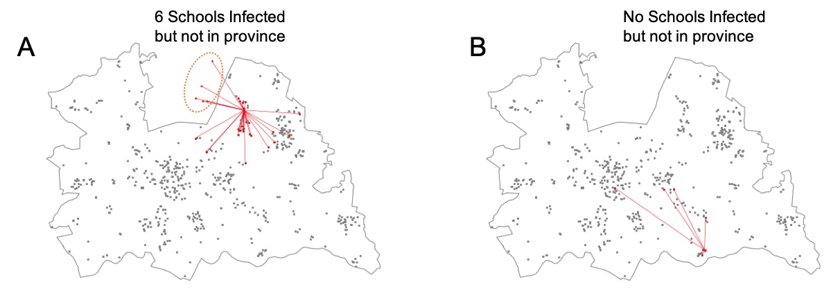 Evaluation of the impact of targetted school closures on the spread of infectious disease outbreaks using a network of schools: The Netherlands